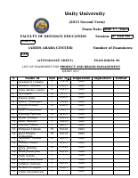 Productand Brand Management.pdf